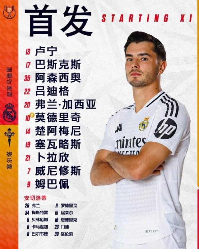 开云官网-【国王杯】恩德里克加时赛梅开二度，皇马5比2塞尔塔